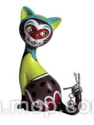 ctf2CoCoCatè��ʻ洴������ڶ���(2)