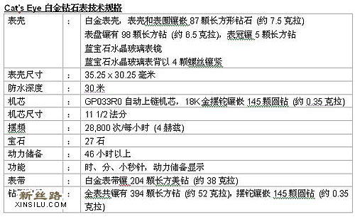 GP֥��Cat��s&nbsp;Eye�׽���ʯ��