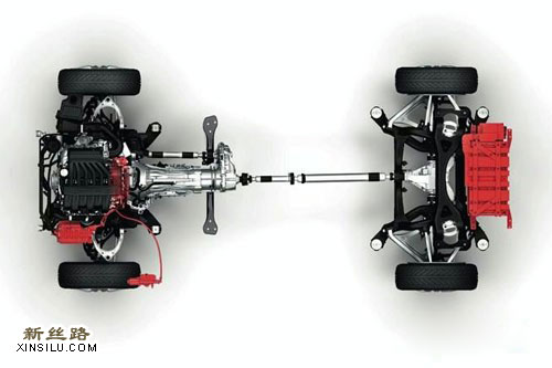 ��ʱ�ݽ���2010���Ƴ�����S��϶�����