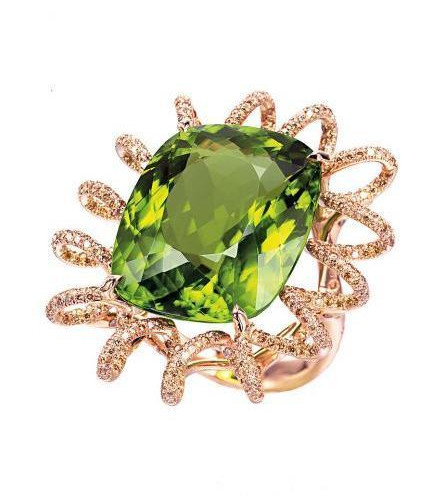 �����ͷ��鱦�ͷ�����