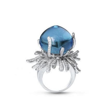 �����ͷ��鱦�ͷ�����