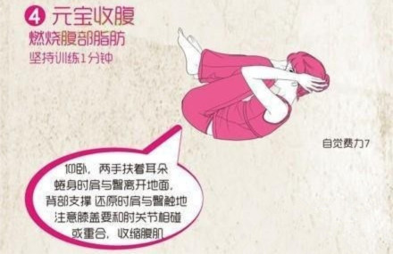 ������տ�����ָ��ȼ֬ѵ��