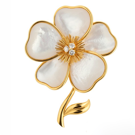 ���䳾��ļ��� �Ŷ��鱦�ϵĵ��ʱ��