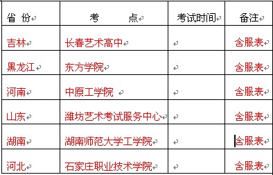 收入证明_航空专业招生的收入(2)